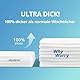 WhyWorry Spülfreie Einweg Körpertücher für Erwachsene, Extra Große 20x30 cm Badefreie Feuchttücher, Ultra Dick Feuchte Waschlappen zum Baden, Inkontinenz, Ältere & Bettlägerige, Parfümierte, 50 Stück