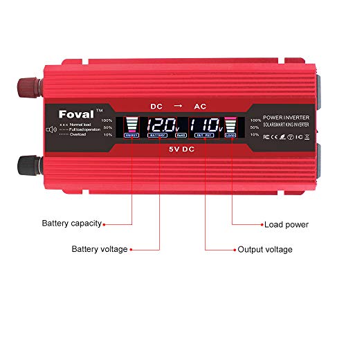 IpowerBingo Power Inverter 800W/2000W Dual AC Outlets and Dual USB Charging Ports DC 12V to 110V AC Car Converter with Digital Display