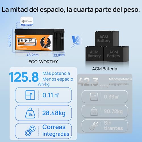 Miniatura 4 de Eco-Worthy Bateria Litio 12v 280ah Bluetooth, Lifepo4 280ah Con Bms Protección De Baja Temperatura Y Max. 15000 Ciclos,3584wh Batería De Coche Para Autocaravana,Barco,Placa Solar,Caravana