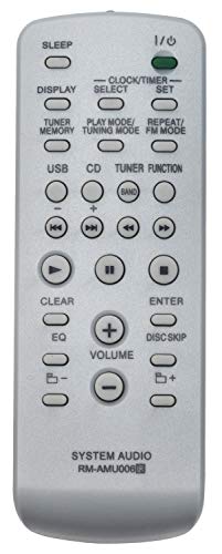 ALLIMITY RM-AMU006 Remote Control Replacement for Sony Audio System MHC-GT111 MHC-GT22 MHC-GT222BP MHC-GT444 LBT-ZT4 MHC-EC69 MHC-EC99 MHC-GT111BP MHC-GT222 MHC-GT44 MHC-GT444BP - Image 2