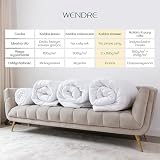 Wendre kołdra zimowa 200x220 cm – 300 g/m², lepsza izolacja, ciepła