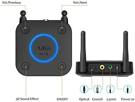 [Upgraded]1Mii Long Range Bluetooth 5.0 Receiver with Volume Control, aptX HD Wireless Audio Receiver for HiFi, aptX Low Latency for Old Amp (RCA Digital Optical TOSLINK Coaxial)-B06 Pro