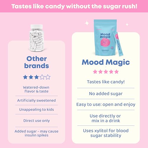 image for JoySpring Pixie Sticks with Saffron & GABA for Kids | Mood Balance Sup