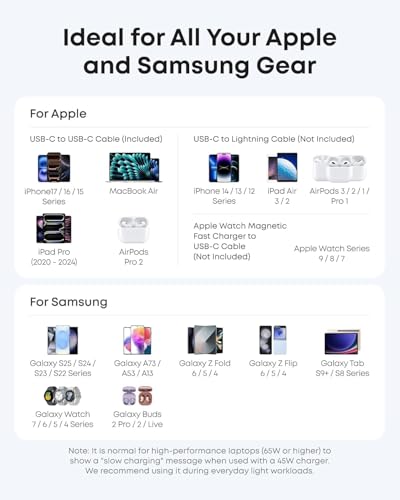 Anker Chargeur USB C 45W Rapide (Nano), Compact et élégant, pour iPhone 17/Pro/Pro Max/iPhone 16, MacBook, Pixel 9, iPad, Samsung Galaxy S25 Ultra/S24 Series, et Autres (1.8m câble Inclus)