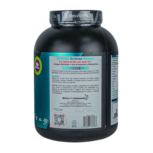 Proteínas, Imagen adicional