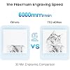 40000mW Laser Engraver, 450mm x 900mm Working Area Laser Cutter, 0.06mm Precision Engraving Machine, Laser Engraver for Wood Metal Acrylic Leather, WiFi & USB Connectivity, GRBL Compatible