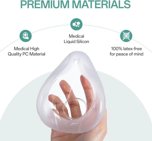Replacement Cushion for AirFit F20 Mask Small, 3-Pack Compatible with Original F20 Frame, Reliable Seal & Perfect Fit for Full Face Mask — 사진 5