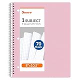 SUNEE Spiral Notebook, 1-Subject, Graph Ruled Paper, 8