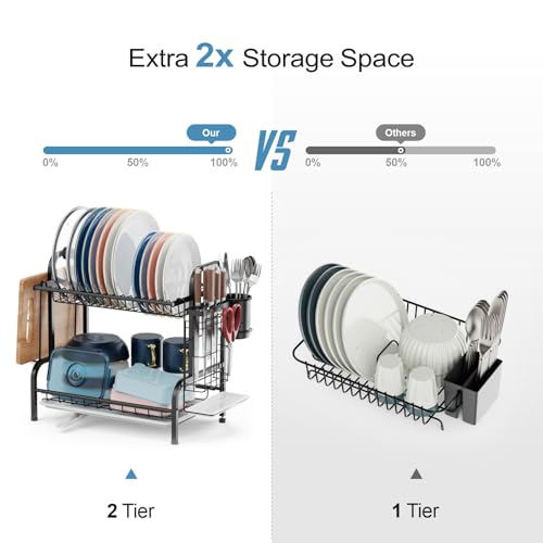 iSPECLE Dish Drying Rack for Kitchen Counter - 304 Stainless Steel 2 Tier Dish Racks with Drain Spout, Dish Drainer with Drain Board, Stainless Steel Utensil Holder, Cutting Board Holder, Black