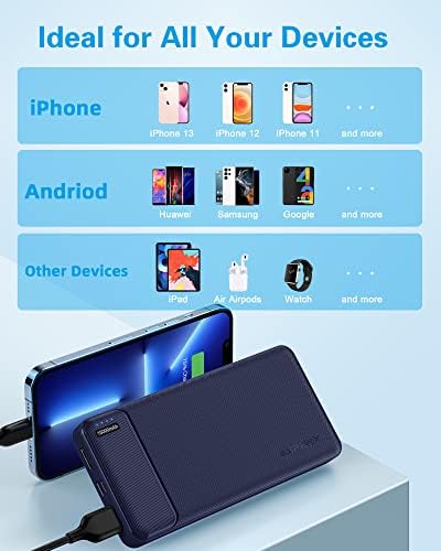 AsperX 2-Pack Power Bank, 15000mAh Portable Charger with USB C Input & Output, 3A Fast Charging Phone Battery Pack Powerbank for iPhone, Android, iPad, Tablets and More[2022 Upgrade]