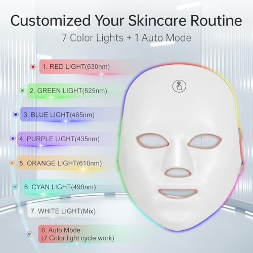Red Light Mask DROPS TO (white only) - image 7