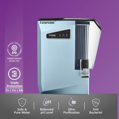 Product Variant View