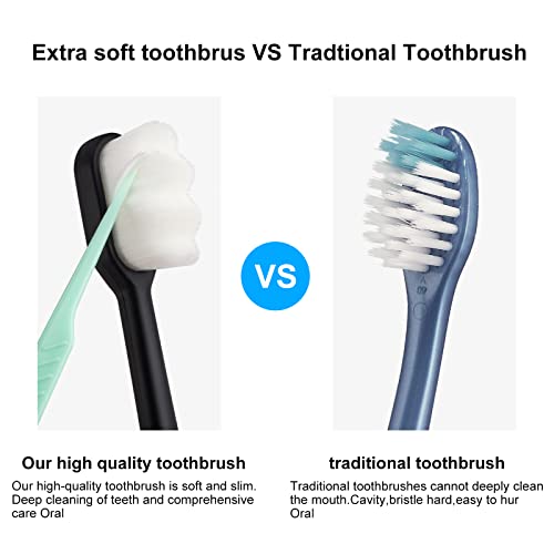 Besfony 4 Pack Extra Soft Toothbrush With 20000 Soft Bristles For Sensitive Gums, Manual Ultra Soft Nano Toothbrushes For Protect Fragile Gums, Perfect For Kids & Adults(Black/White) #TOP2
