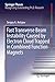 Produktbild Fast Transverse Beam Instability Caused by Electron Cloud Trapped in Combined Function Magnets (Springer Theses)