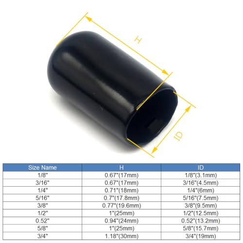 Tapas de goma para tornillos de 0.63 pulgadas que eliminan roscas cortantes 2