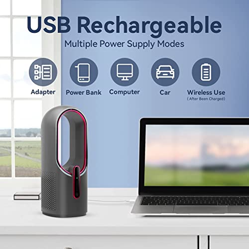 Lommol Desk Fan, 11.8 Inch Bladeless Fan Mini Office Fan, Usb Table Fan With Comfy Wind, Desk Fan Small Quiet With 3 Speeds Touch Control For Office Bedroom Dorm Workday Companion #TOP2