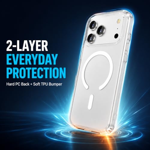 Image of MAGA Back Case Cover for Apple iPhone 17 Pro, Crystal Clear Magnetic Case Compatible with MagSafe, Hybrid Hard PC Back & Soft TPU Bumper, Shockproof Protective Cover - Clear