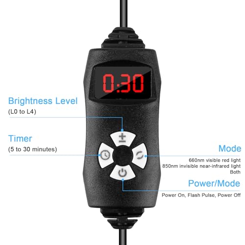image for Red Light Therapy Belt, CLMTAS Infrared Light Therapy Speed Healing wi