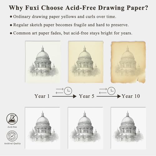 El Mejor Listado de Cuaderno de dibujo - 5 favoritos. 24 Imagen adicional