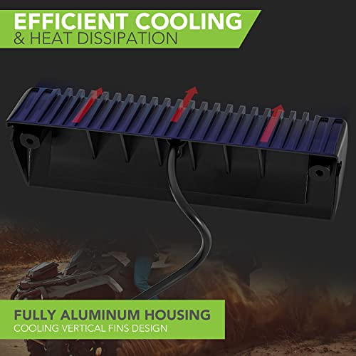 Leisure Led Rv Exterior Porch Utility Light - 12V 1450 Lumen 9" Lighting Fixture. Replacement Lighting For Rvs, Trailers, Campers, 5Th Wheels (Black) #TOP5