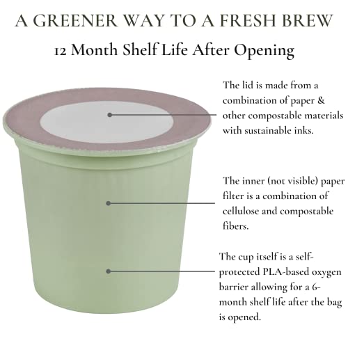 Evergreen Compostable Coffee Pods (72 Pods) - Dark Roast Coffee Pods In 100% Compostable Pods And Outer-Packaging - K Cup Compatible (Including K Cup 2.0) - Eco-Friendly, Bold Flavor #TOP2