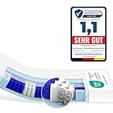 Allergikerfreundlich – Die antibakterielle, antiallergische und staubfreie Matratze mit Federkern sorgt für einen guten Luft- sowie Feuchtigkeitstransport und ist für Allergiker geeignet.