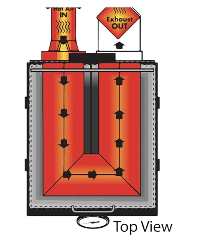 Bayou Classic 700-701 thumbnail 10