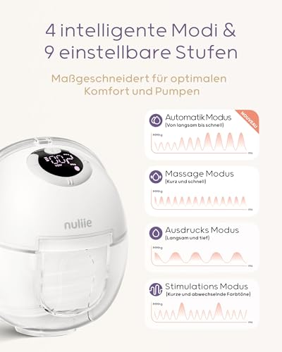 Nuliie Milchpumpe Elektrisch tragbare S32, 4 Modi, 9 Stufen, 24mm Flansch mit LED-Anzeige, Zusätzlich 1 Stück Flansch 18mm&21mm und Austauschbare Entenventile (1 Pack, Rosa)