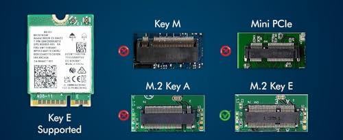 HighZer0 Electronics BE201 WiFi 7 Card | Tri-Band Wi-Fi | Up to 5.8 Gbps | CNVio3 M.2 WiFi Card for PC | Supports Bluetooth 5.4 | Requires Intel 13th+ Gen CPU Windows 10/11, Linux | BE201NGW by HighZer0 Electronics - Image 4