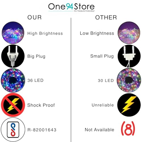 Image of One94Store 7 Meter LED String Lights | 36 Multicolor Pixel LEDs with 360 Glow | Copper Wire Fairy Light with White Wire for Diwali, Christmas, Wedding, Party & Home Decoration | Pack of 5