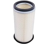 Femjork Air Filter 1688092M2 for Massey Ferguson 20D 25DI 240 240N 250