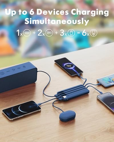 image for charmast 20000mAh Portable Charger with Built in Cables, 22.5W Travel 