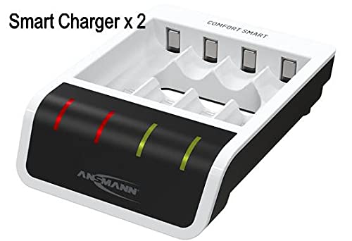 Ansmann Comfort Smart Charger Bundle for 1-8 AA/AAA Rechargeable Batteries