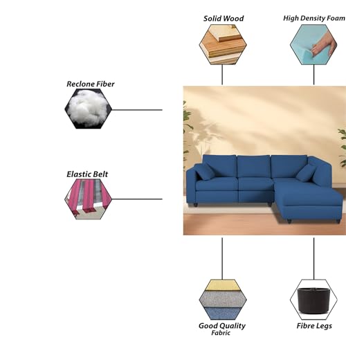 Image of Florian RHS 4 Seater L Shape Sofa Set for Living Room (Blue Fabric) Premium Fabric Sofa