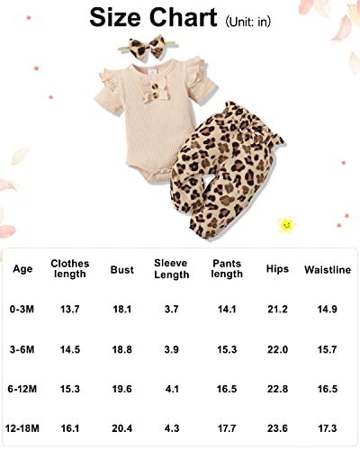 Image of Newborn Baby Girl Clothes 0-18M Infant Ruffle Romper Bodysuit, Long Sleeve Tops Floral Pant Outfits Set + Headband