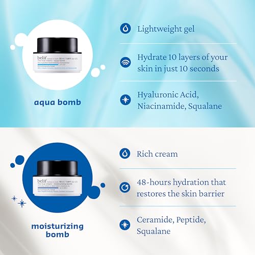 belif Aqua Bomb – Lightweight Gel Moisturizer with Niacinamide, Hyaluronic Acid & Squalane | 72H Hydration + Cooling Effect, Korean Skincare (3.3 fl oz)