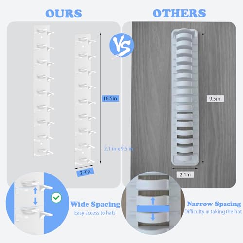 Hat Organizer for Baseball Caps, 2 Pack Hat Rack for Wall Hold up to 18 Hats Strong Adhesive Hat Hooks Stand Multilayer Hat Hanger Organizer Storage Holder Display for Door Closet Bedroom（White) by Dntorx - Image 3