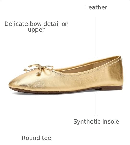 Image of Sam Edelman Women's Alie Ballet Flats