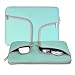 Laptop Sleeve Case 11.6-12.3 inch,Egaint WaterProof Protective Cases Bag for Mac Air 11/Mac 12/iPad Tablet/Surface Pro 3/4,11.6" Acer Dell Asus Lenovo Samsung Toshiba Chromebook Notebook-Turquoise