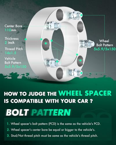 View 4