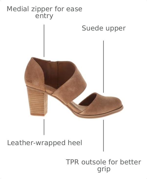 Image of TOMS Women's Milan Closed Toe 3 inch Heel, Leather Upper, CloudBound Insole, Side Zipper