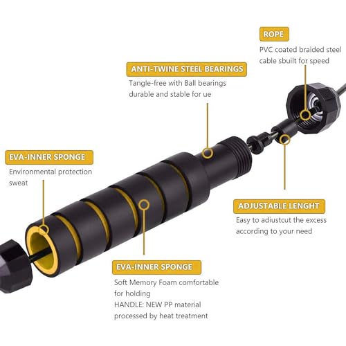 Image of FirstFit Jump Rope, Tangle-Free Rapid Speed Jumping Rope Cable with Ball Bearings for Women, Men, and Kids, Adjustable Steel Skipping Rope with Foam Handles (6 Month Warranty) (Black & Yellow)