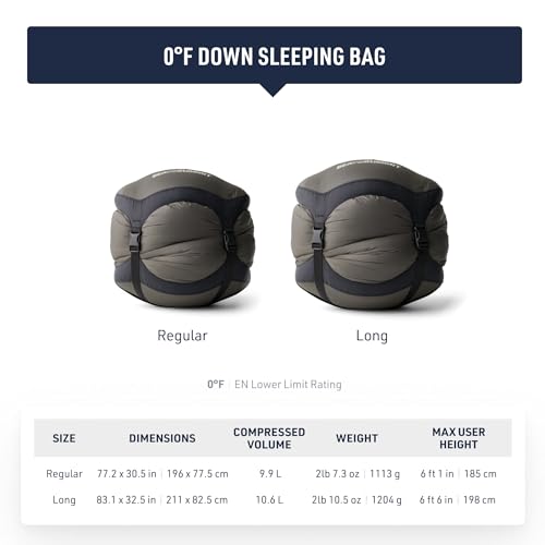 Image of Sea to Summit Spark Ultralight Down Sleeping Bag