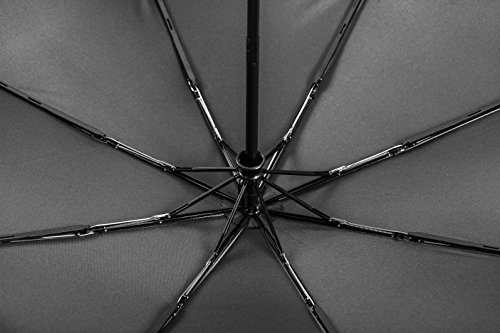 Umenice Upf 50+ Uv Protection Travel Umbrella Ultra Light Weight (Black) #TOP5