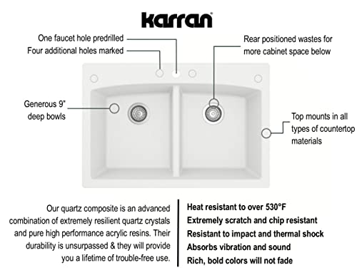 Karran Qt-710 Drop-In Quartz Composite 33 In. 1-Hole 50/50 Double Bowl Kitchen Sink In White #TOP1