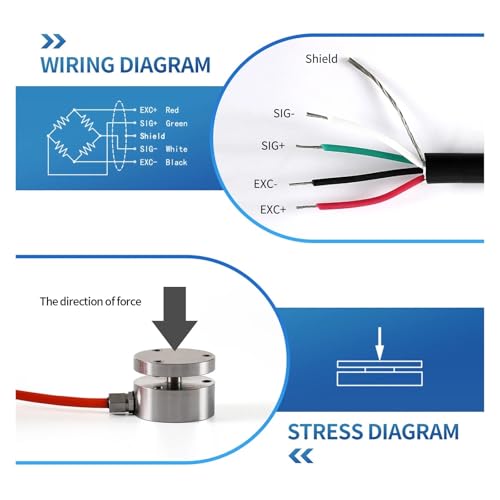 Precision Digital Force Gauge with Load Cell Sensor - Push Pull Dynamometer for Measuring Force, Weight & Pressure, High Accuracy ±0.05% F.S, 0-50KG Capacity