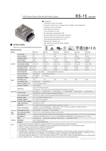 Alimentation RS-15-12 pour rénover un système LED en 12V - 4