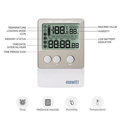 ECOWITT DS102 USB Temperature Humidity Data Logger Recorder 20736 Points with PC Software