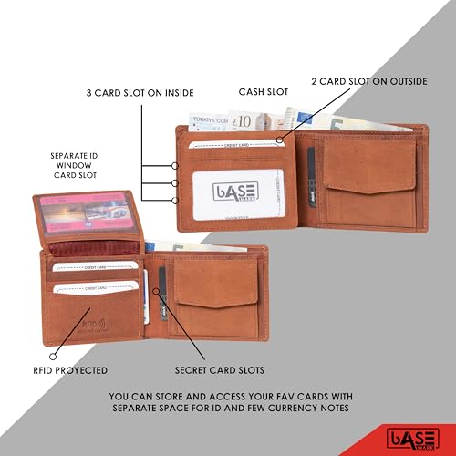 Genuine Leather Made Bi-Fold Casual, Formal, Party, Travel RFID Protected Wallet for Men (Walnut Tan), Tan, Contemporary3