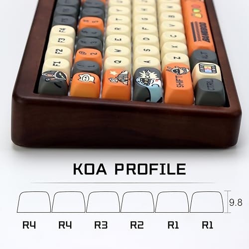 Image of KBDiy ZZZ Cute Bangboo Keycaps Set 133 Keys KOA Profile Dye-Sublimation Kawaii Rabbit Art Keycaps for Cherry Gateron MX Switches Gaming Mechanical Keyboards